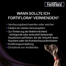 Pro Plan Supplements - FortiFlora